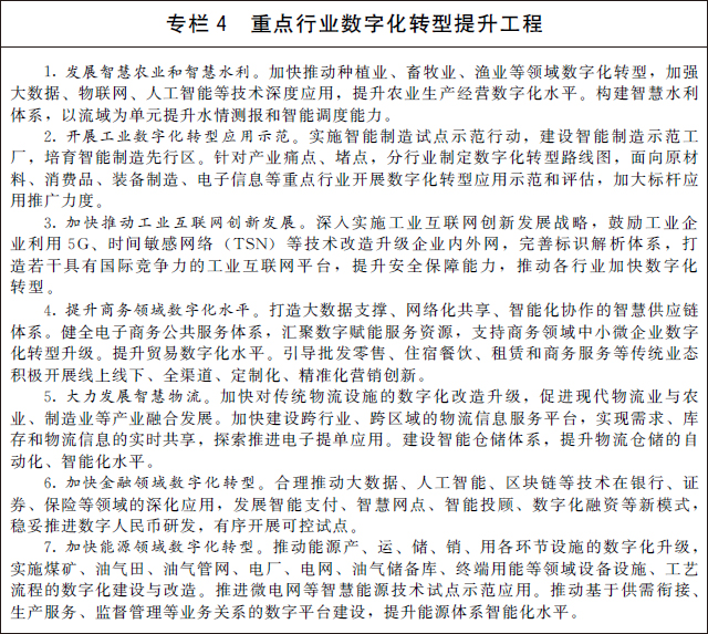 國(guó)務(wù)院關(guān)于印發(fā)“十四五”數(shù)字經(jīng)濟(jì)發(fā)展規(guī)劃的通知(圖5)