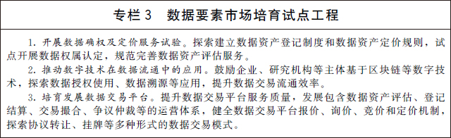 國(guó)務(wù)院關(guān)于印發(fā)“十四五”數(shù)字經(jīng)濟(jì)發(fā)展規(guī)劃的通知(圖4)