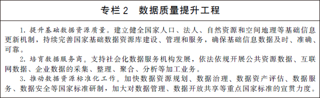 國(guó)務(wù)院關(guān)于印發(fā)“十四五”數(shù)字經(jīng)濟(jì)發(fā)展規(guī)劃的通知(圖3)