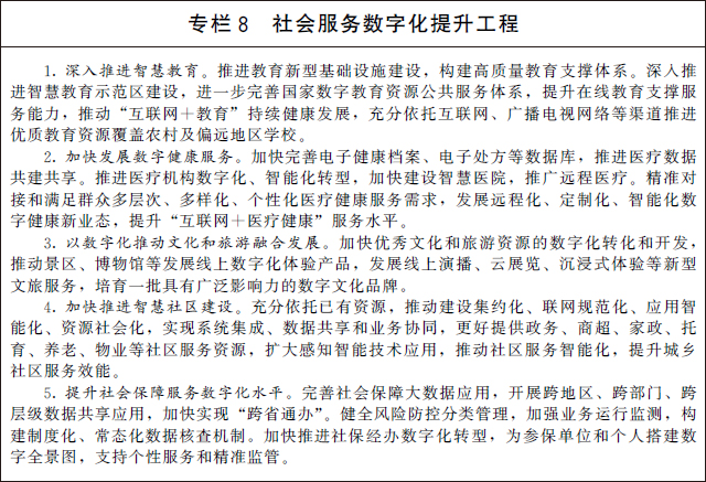 國(guó)務(wù)院關(guān)于印發(fā)“十四五”數(shù)字經(jīng)濟(jì)發(fā)展規(guī)劃的通知(圖9)