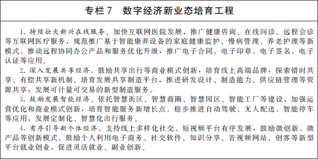 國(guó)務(wù)院關(guān)于印發(fā)“十四五”數(shù)字經(jīng)濟(jì)發(fā)展規(guī)劃的通知(圖8)