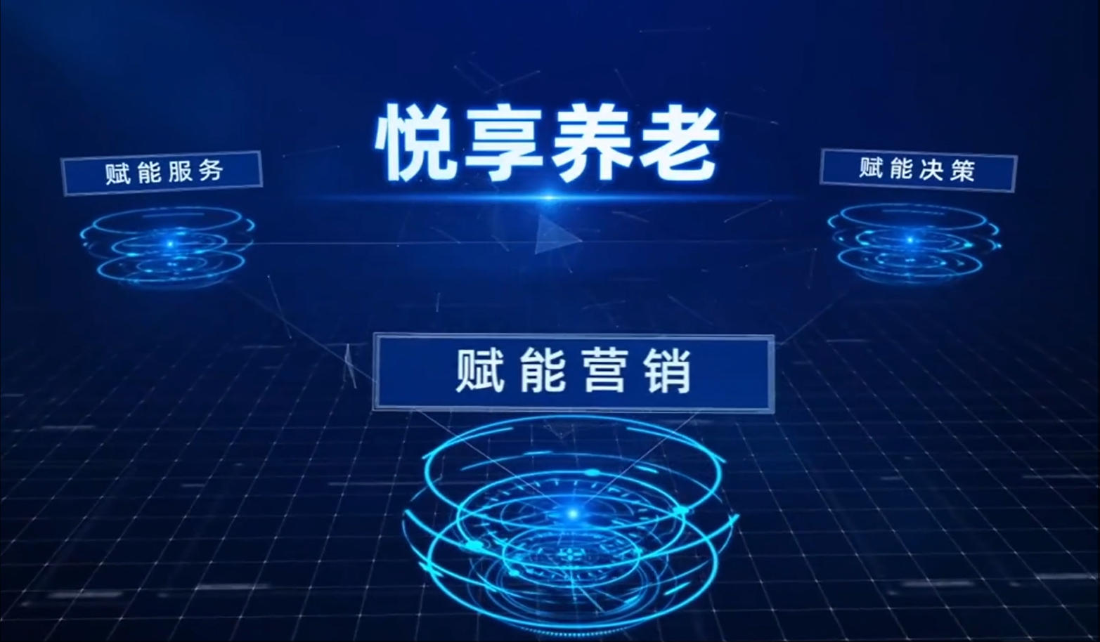 悅享智慧養(yǎng)老平臺(tái)賦能營(yíng)銷.jpg