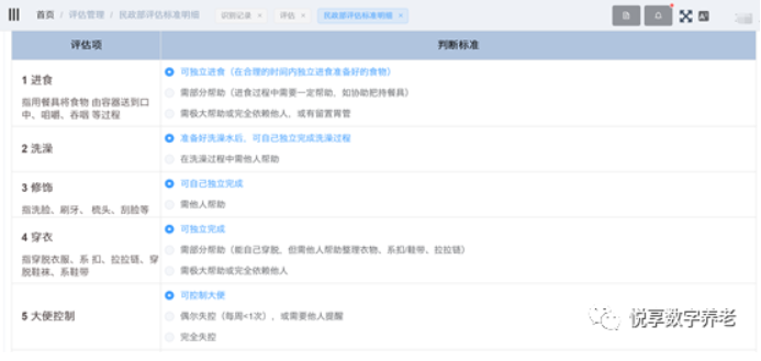 悅享數字助力養(yǎng)老機構“達標”(圖1)