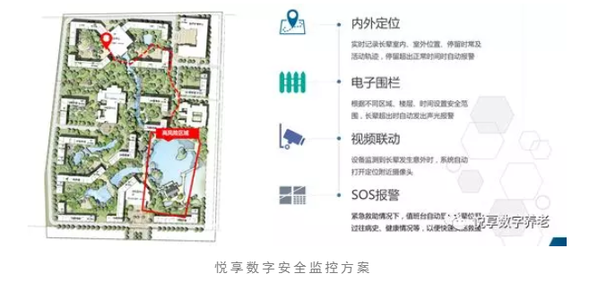 養(yǎng)老院服務(wù)質(zhì)量建設(shè)：“心動”？不如“行動”(圖9)