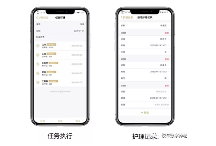 養(yǎng)老院服務(wù)質(zhì)量建設(shè)：“心動”？不如“行動”(圖11)