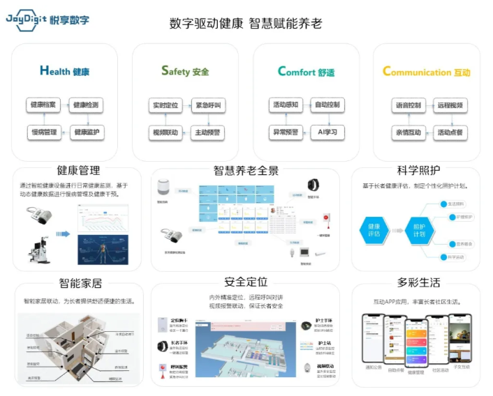 寧波路口信號燈摁下“暫停鍵”，科技讓愛心有溫度地傳遞(圖3)