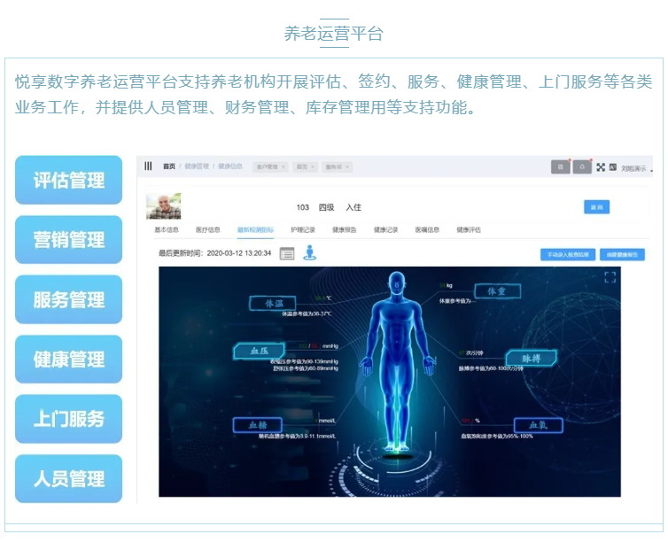 喜大普奔！悅享數(shù)字“數(shù)字化養(yǎng)老解決方案”入選三部委《智慧健康養(yǎng)老產(chǎn)品及服務(wù)推廣目錄（2020年版）》(圖2)