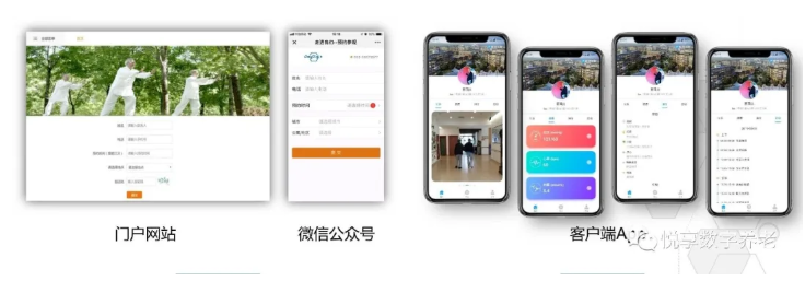 做養(yǎng)老，如何高效營(yíng)銷？(圖1)